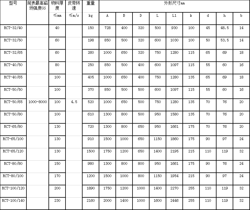 微信圖片_20190328182313.png