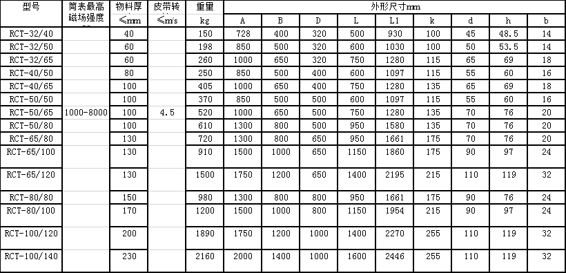 微信圖片_20190331082039.png